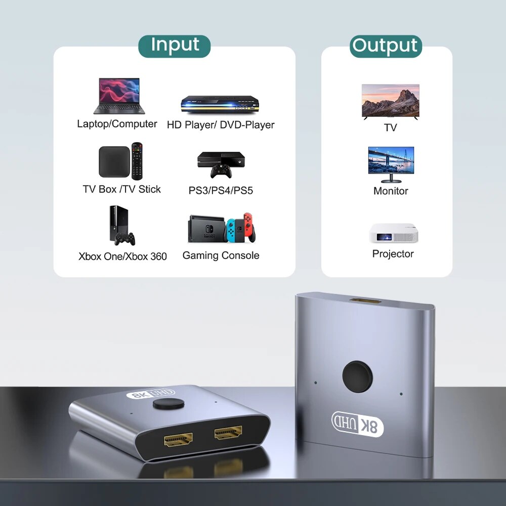 HDMI 21 BiDirectional Switcher 8K 60Hz 4K 120Hz Splitter 2 Input 1 Output 48Gbps Ultra HD Hub For P 0