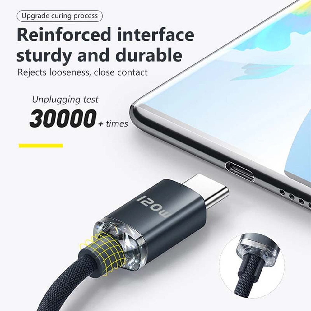 120W USB TypeC Fast Charging Cable HighSpeed Data Cord for iPhone 15 Pro Max Samsung Xiaomi Hu