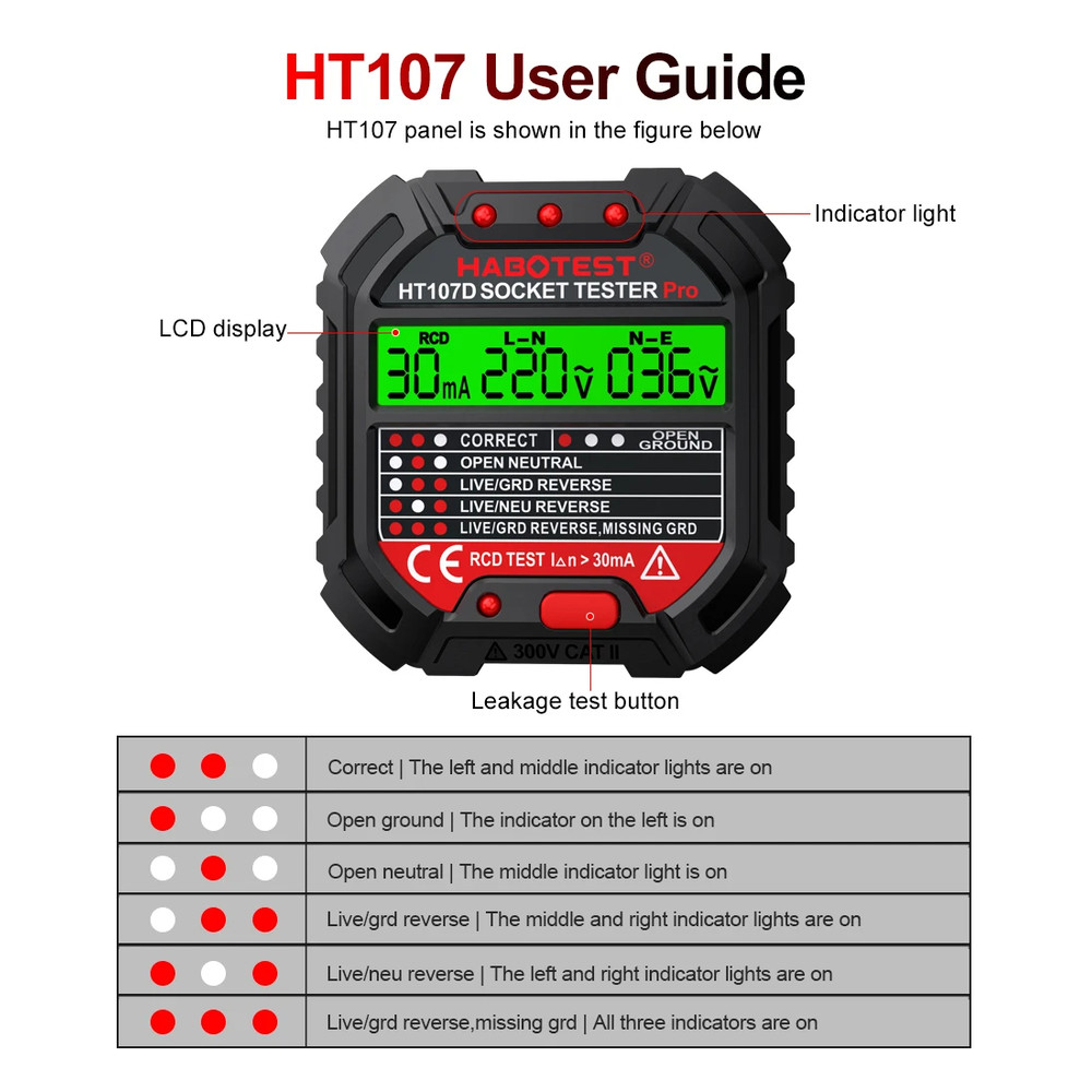 HT106 HT107 Digital Socket Tester With Voltage Detector RCD NCV Test For Ground Zero Line  Phase Ch 3
