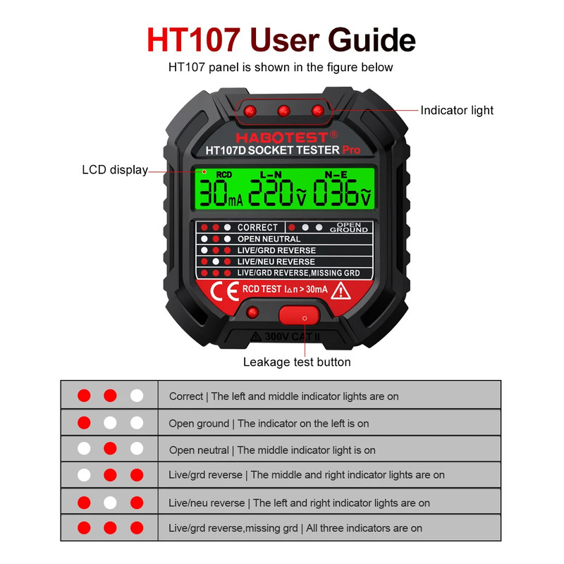 HT106 HT107 Digital Socket Tester With Voltage Detector RCD NCV Test For Ground Zero Line  Phase Ch 3