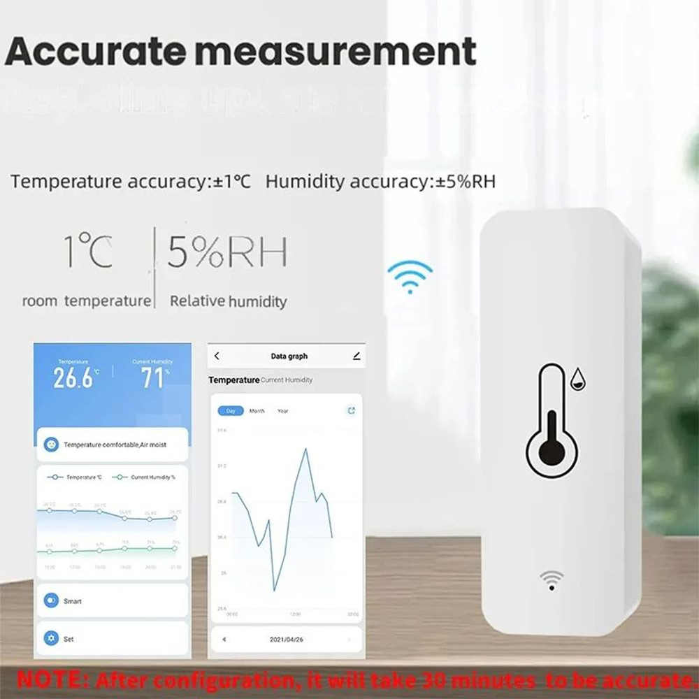 Smart WiFi Temperature And Humidity Sensor Wireless Remote Monitoring Via SmartLife App Works With 1