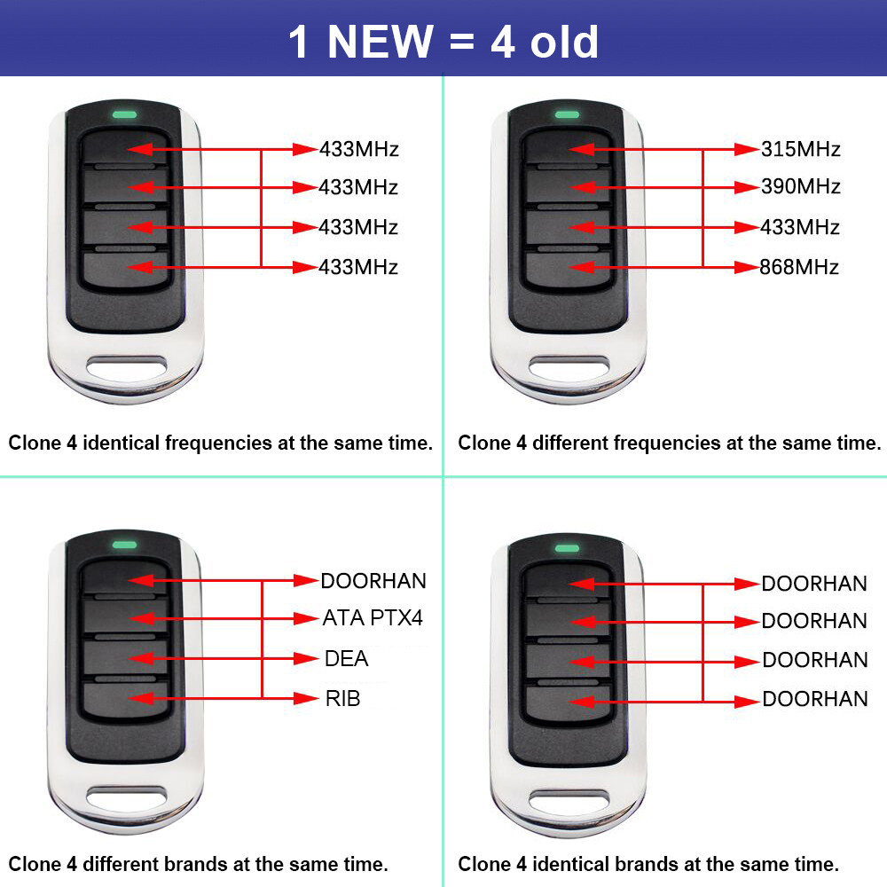 Multifrequency Universal Remote Control Keychain 280 To 868 MHz Garage Gate Clone 3