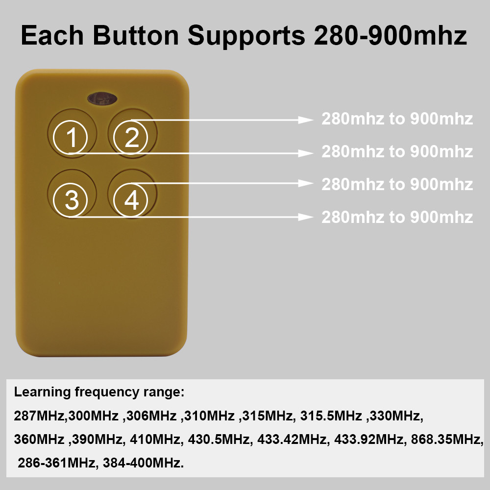Multifrequency Universal Remote Control Keychain 280 To 868 MHz Garage Gate Clone 4