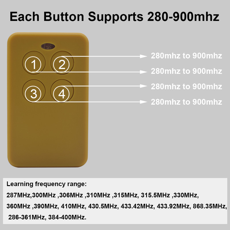 Multifrequency Universal Remote Control Keychain 280 To 868 MHz Garage Gate Clone 4