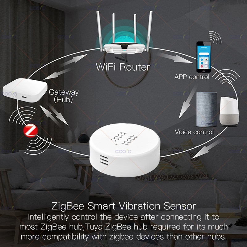 Smart Vibration Sensor With Tilt Detection RealTime XYZ Axis Monitoring SmartLife App Notification 6