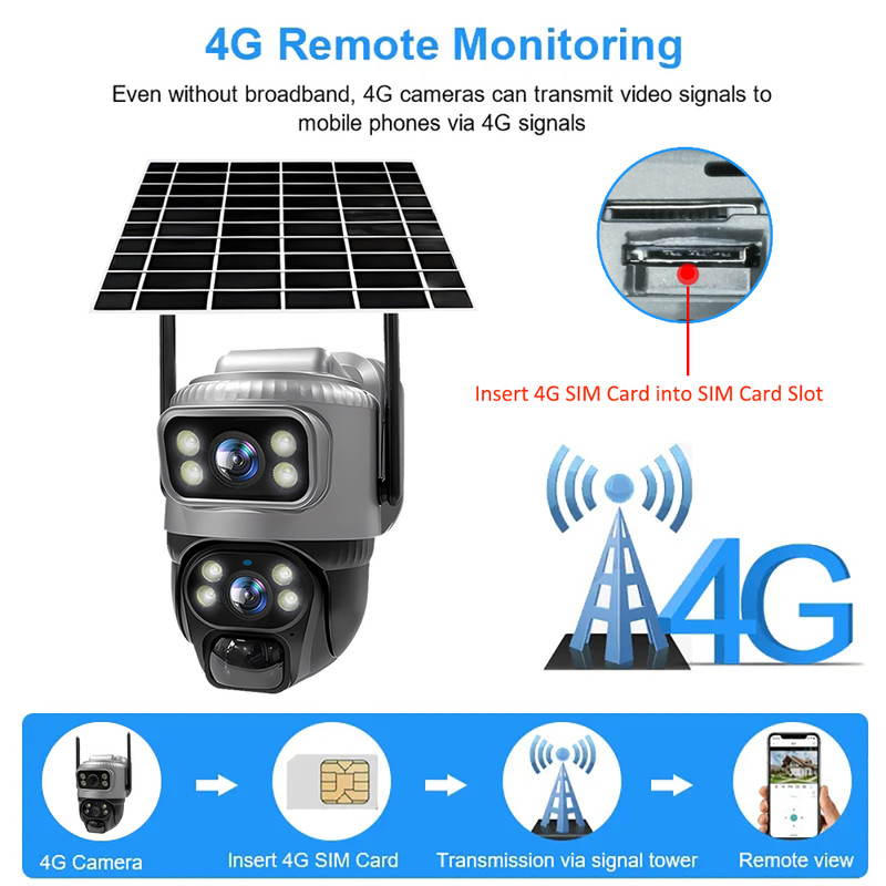 8MP 4K V380 Dual Lens 4G Solar Security Camera PIR Human Detection Night Vision Waterproof IP Cam 2