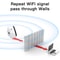 Wireless WiFi Repeater Remote Extender Signal Amplifier For Home And Office 2