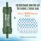 Portable Water Filter Straw Mini Outdoor Purifier For Camping Hiking  Emergency Survival 4