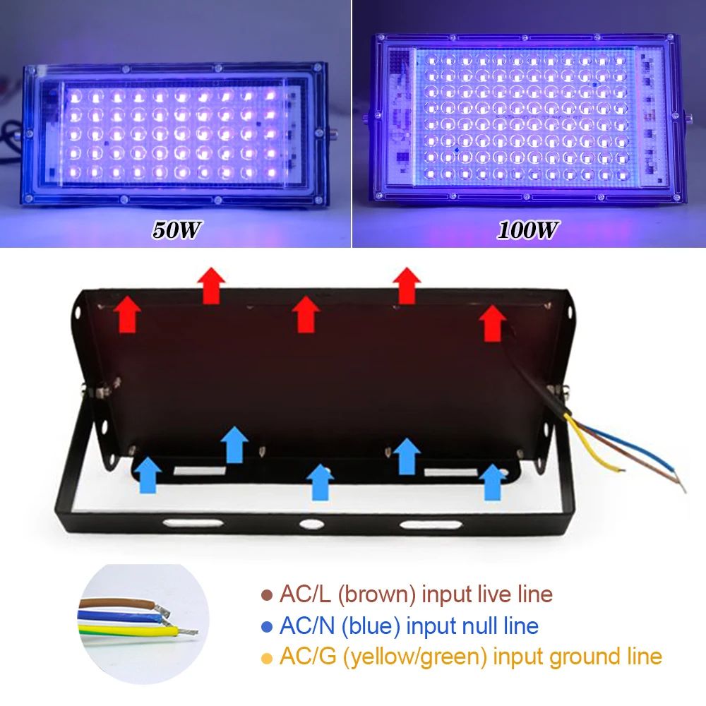 LED UV Floodlight Ultraviolet Blacklight Waterproof Stage Lamp For Disco Party Outdoor Indoor Light 2