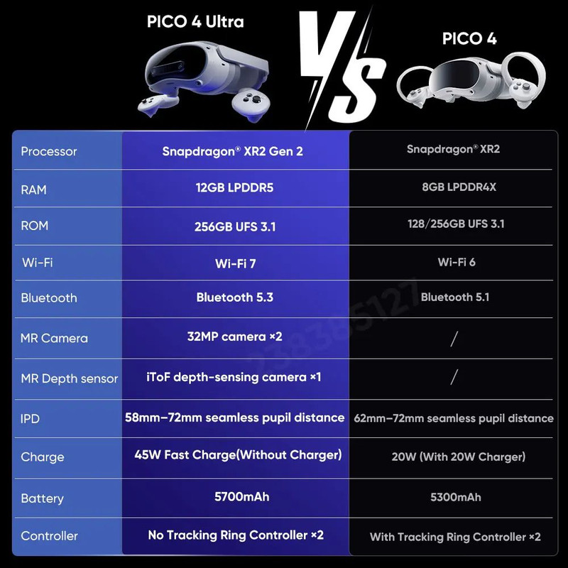 PICO 4 Ultra VR MR Headset Wireless Virtual Reality Glasses With 4K Display Snapdragon XR2 Gen 2 90 4