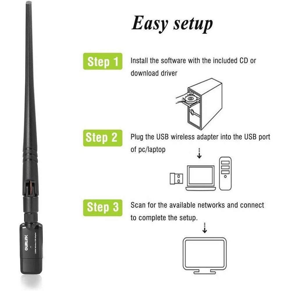 Mini AC600 Dual Band WiFi USB Adapter 245Ghz Wireless N Dongle For HighSpeed Internet 4