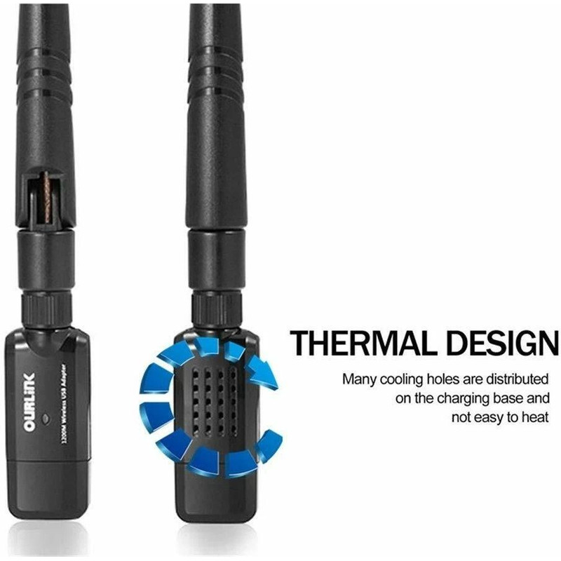 Mini AC600 Dual Band WiFi USB Adapter 245Ghz Wireless N Dongle For HighSpeed Internet 2