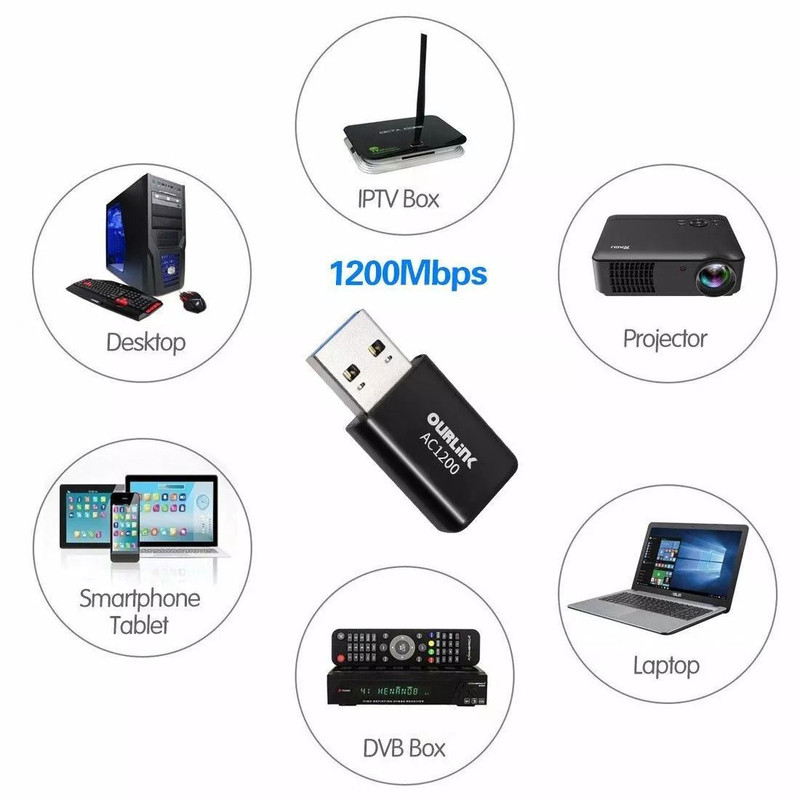 UltraFast 1200Mbps Wireless WiFi Adapter Compact USB LAN Network Dongle For Laptop PC 2
