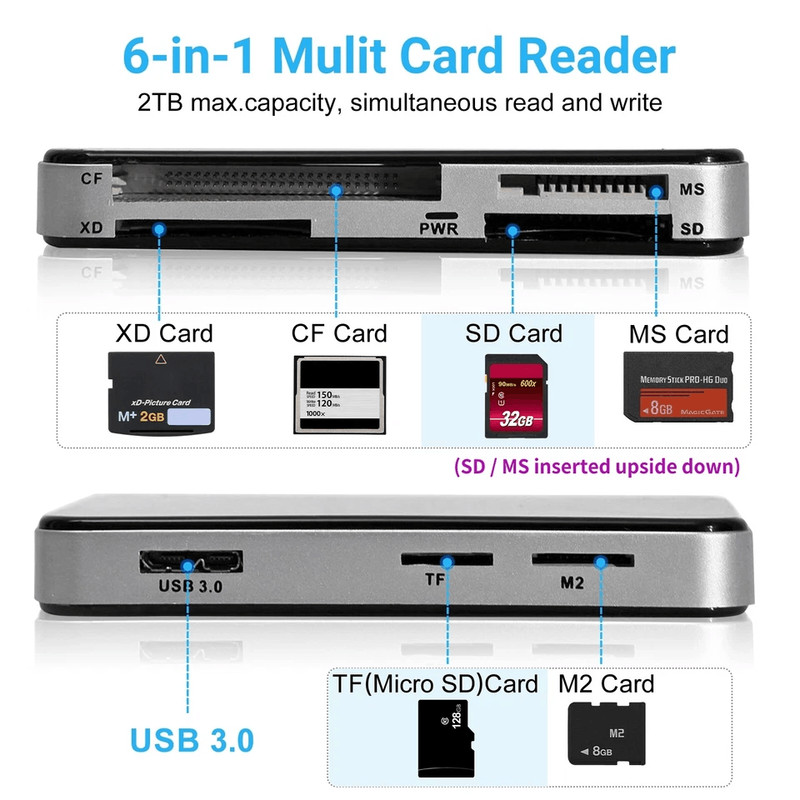 USB Memory Card Reader Multi Card Adapter 4