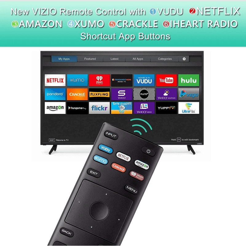 2 Replacement Vizio XRT136 Remote W Quick Access To Vudu Netflix Amazon More 4