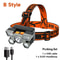 Strong LED Headlamp Flashlight, Rechargeable Built in Battery, 5 LED Light for Camping, Adventure & Fishing