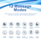 Electronic Pulse Massager Machine, 12 Modes Low Frequency Muscle Stimulator for Myostimulation & Physical Therapy Relief