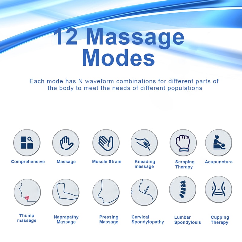 Electronic Pulse Massager Machine, 12 Modes Low Frequency Muscle Stimulator for Myostimulation & Physical Therapy Relief