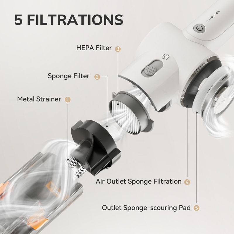 White Portable Handheld Vacuum Cleaner, Lightweight Multi-Function Cordless Cleaner for Car, Household & Pet Hair