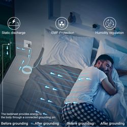 astarexin earthing fitted sheet, organic cotton grounding bed sheet with conductive silver fiber for nature wellness