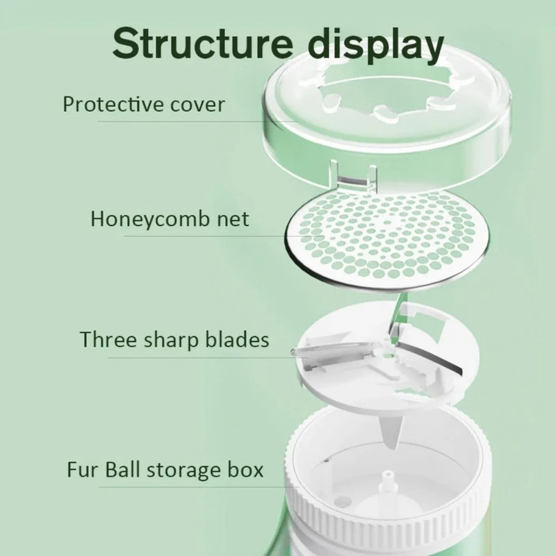 Electric Household Clothing Lint Remover Fabric Shaver For Cleaning Cat Hair Home Clothes Defuzzer  2