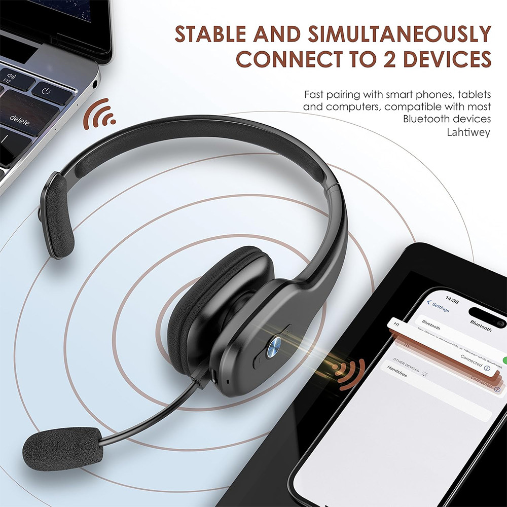 Trucker Bluetooth Headset with Microphone, Wireless on-Ear Headphones for Computer, Cell Phone, Home Office Use