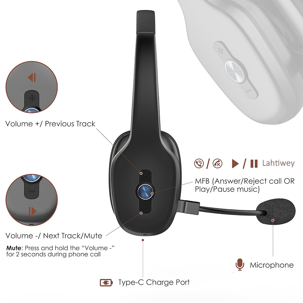 Trucker Bluetooth Headset with Microphone, Wireless on-Ear Headphones for Computer, Cell Phone, Home Office Use