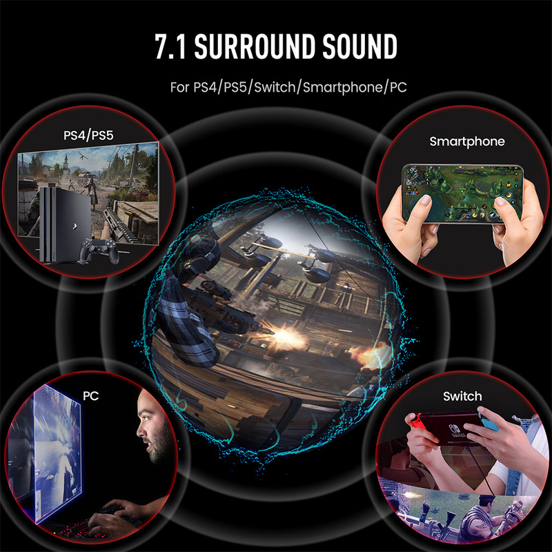 EKSA Pro Gaming Headset, USB Type C 3.5mm, 7.1 Wired Headphones with ENC Mic for PC PS4 Xbox Switch