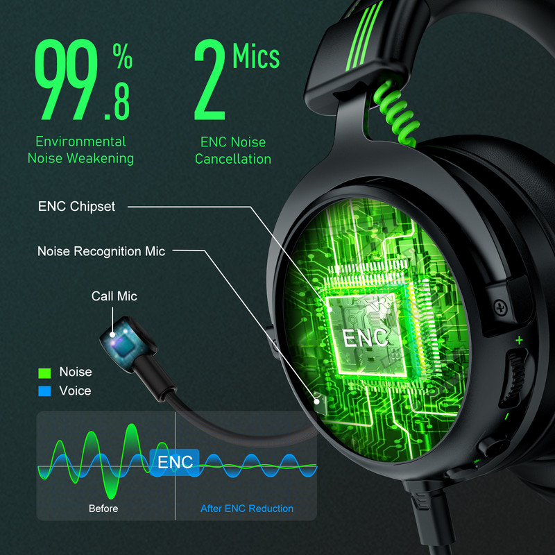 EKSA Pro Gaming Headset, USB Type C 3.5mm, 7.1 Wired Headphones with ENC Mic for PC PS4 Xbox Switch