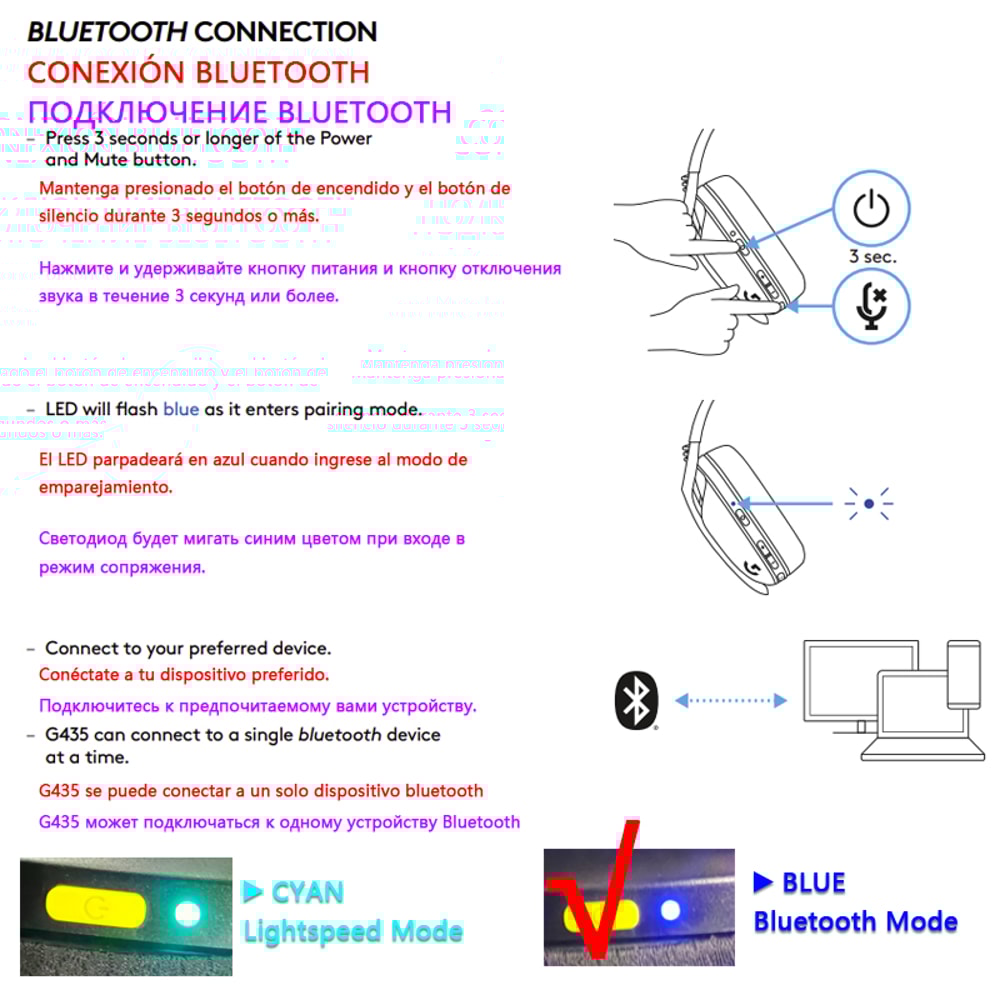 Logitech Bluetooth Wireless Gaming Headset Surround Sound Audio Over Ear Headphones For PC Laptop A 4
