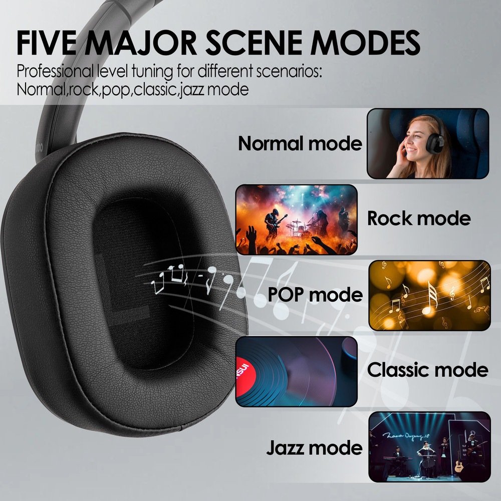Wireless Headphone, Hybrid ANC Headphones, Multi Magnetic Touch Control, LED Display, Long Battery