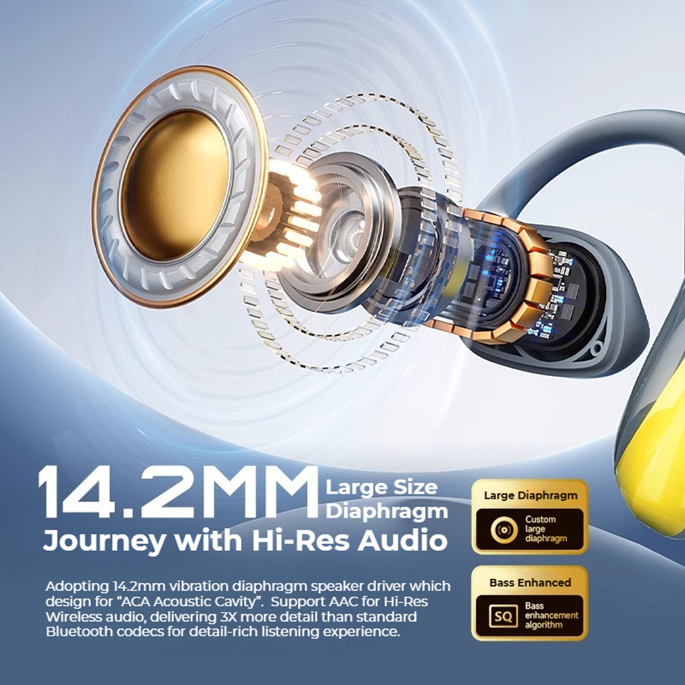 T19 Bluetooth Headphones, Spatial Audio Earphones, Deep Bass Open Ear Sports Earbuds, Waterproof IPX6 OWS