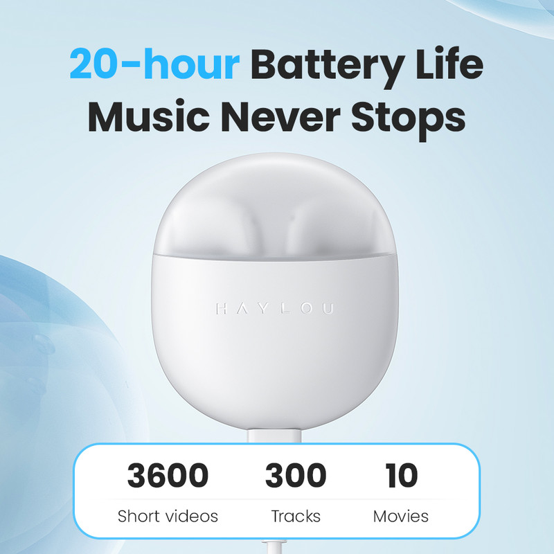 HAYLOU Neo TWS Bluetooth Earphones, Lightweight Wireless Earbuds, Low Latency, 20H Battery Life