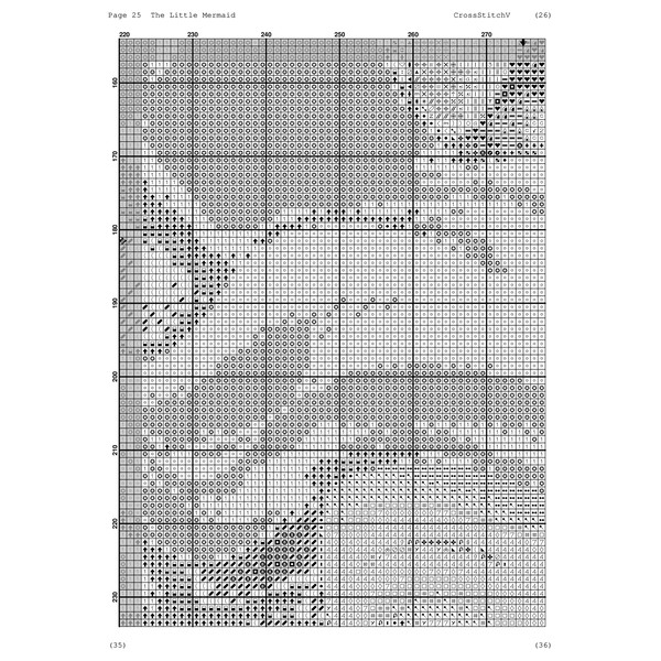 Mermaid568 bw chart31.jpg