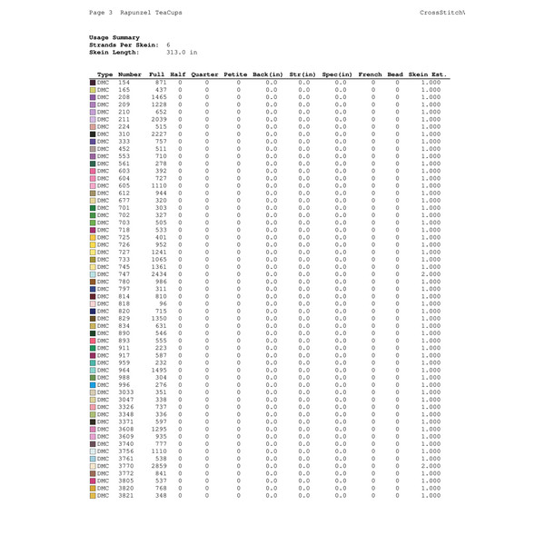 Rapunzel TeaCups color chart05.jpg