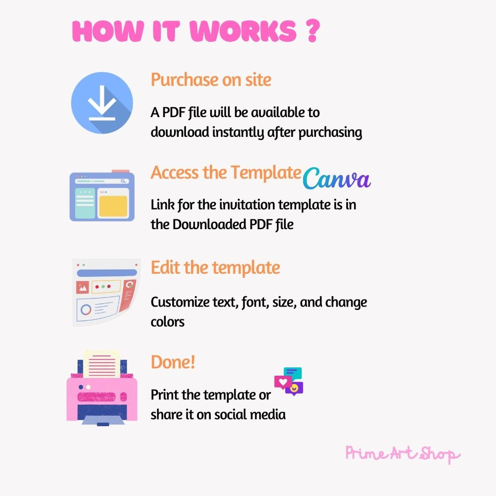 Birthday card Canva template