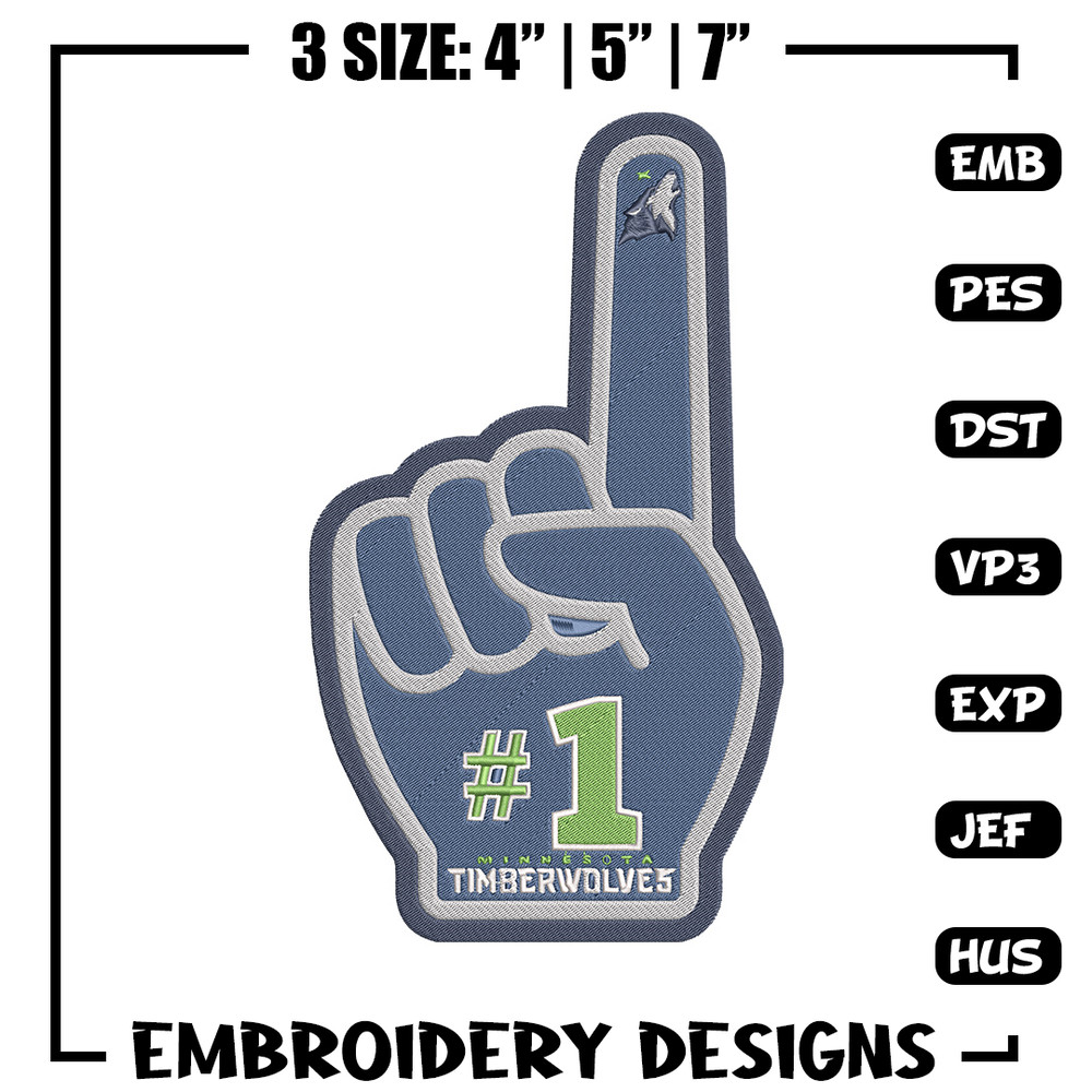 Timberwolves no 1 embroidery design, NBA embroidery, Sport embroidery, Embroidery design,Logo sport embroidery.jpg