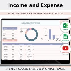 Income And Expense Tracker Spreadsheet With Excel And Google Sheets