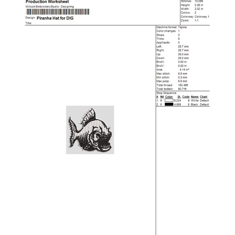 Piranha Hat for DIG.jpg