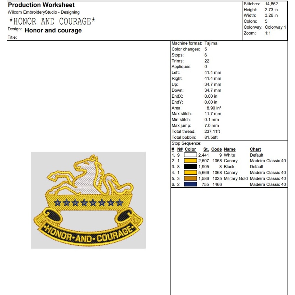 Honor and courage.jpg