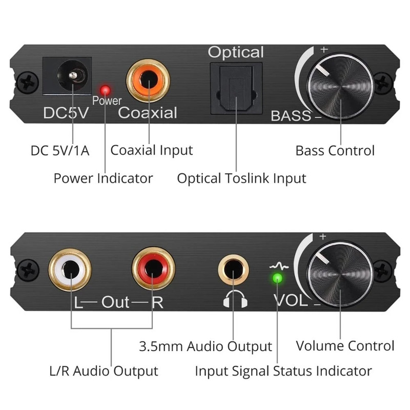 DAC Digital To Analog Audio Converter SPDIF Optical Toslink Coaxial To Stereo RCA LR Jack Output 4