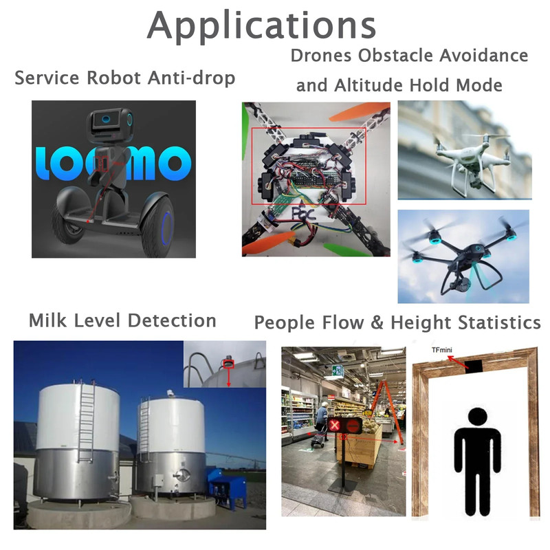 Benewake TFminiS Lidar Single Point Micro Ranging Module For Arduino Pixhawk 456V UARTI2C Interfac 3