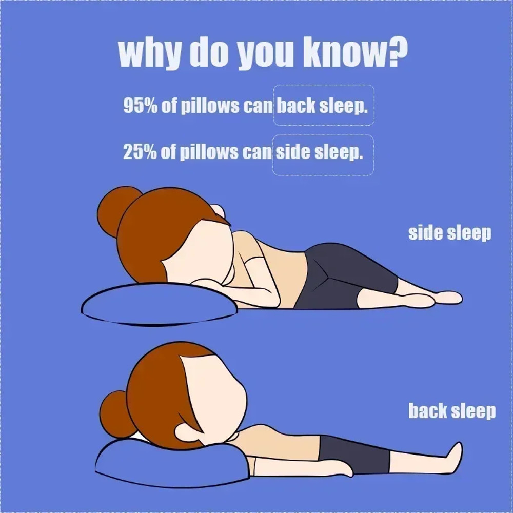 Orthopedic Latex Pillow For Neck Pain Relief Breathable Cervical Support Pillow For Comfortable Sle 3