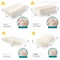 TAIHI Thailand Latex Pillow For Neck Pain Protect Vertebrae Health Care Orthopedic Pillow With Mass 2