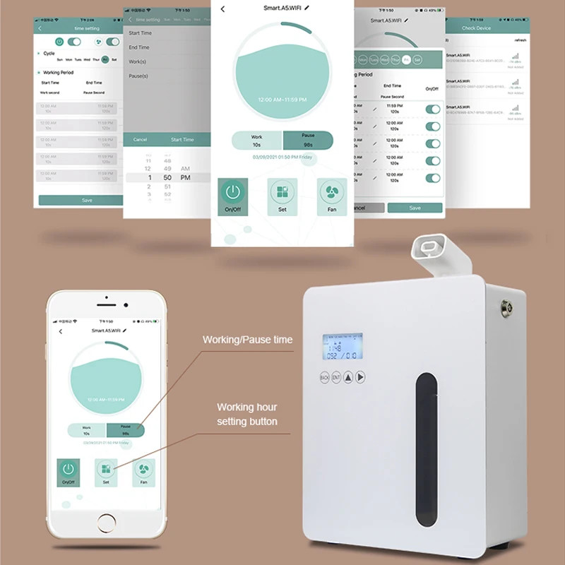 Wall Mounted Essential Oil Diffuser Hotel Aroma Diffuser Bluetooth APP Control HVAC Scent Machine 2