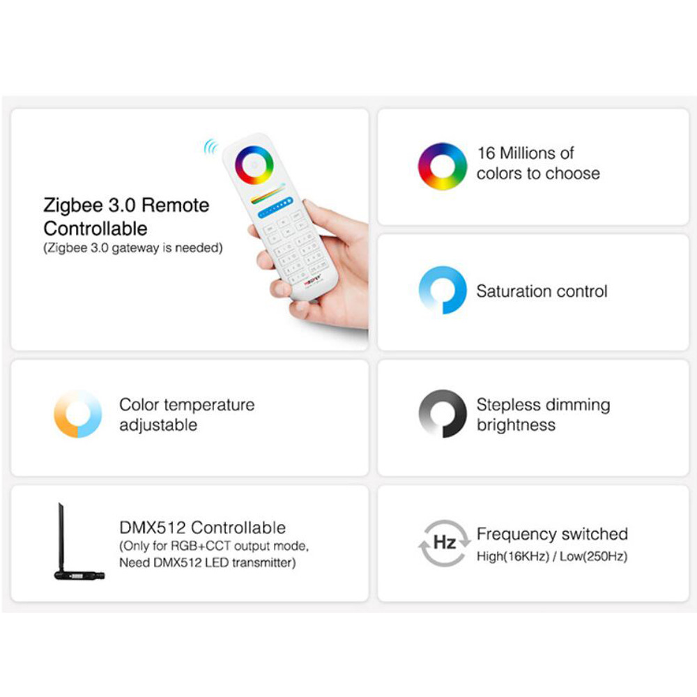 Miboxer ZL5 Zigbee LED Strip Light Controller For Single Color Dual White RGB RGBW RGBCCT With Remo 4