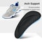 Orthopedic EVA Sports Palm Protector Insoles Flat Arch Support Half Cushion Footbed For Men Women 3