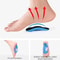 Orthopedic EVA Sports Palm Protector Insoles Flat Arch Support Half Cushion Footbed For Men Women 4