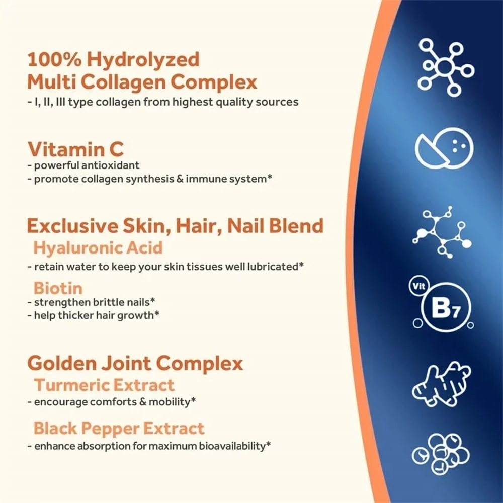 Multi Collagen Peptides Capsules With Biotin Hyaluronic Acid Supports Skin Hydration Hair Growth J 4