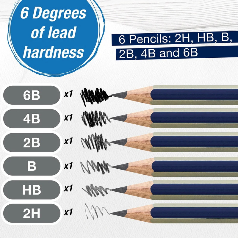 Professional Graphite Sketch Set Drawing and Shading 6 Pencils with Accessories, Complete Art Kit for Beginners, Adults